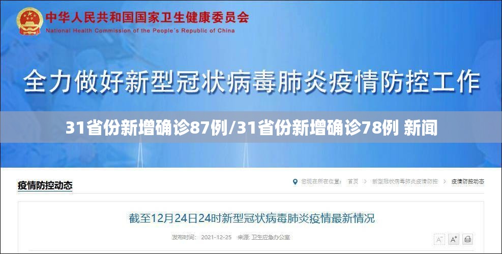 31省份新增确诊87例/31省份新增确诊78例 新闻 31省份新增确诊87例/31省份新增确诊78例 新闻