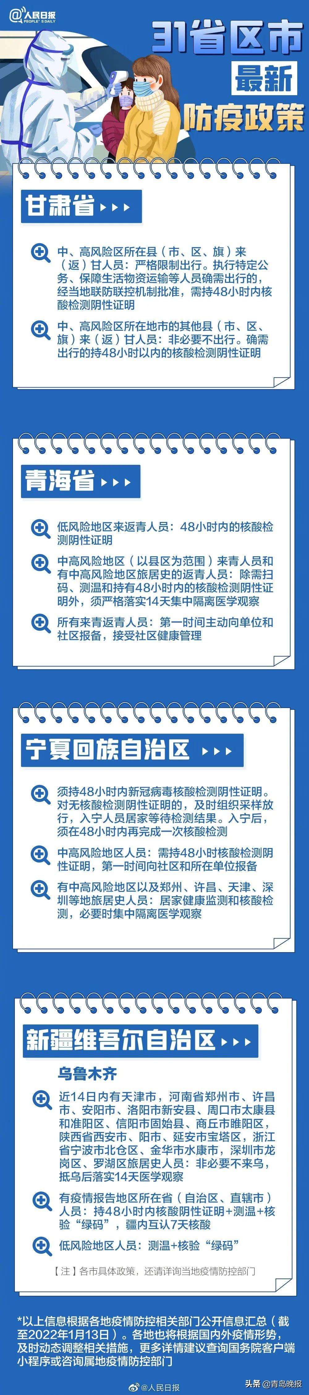 返乡防疫要求汇总(返乡防疫政策解读)