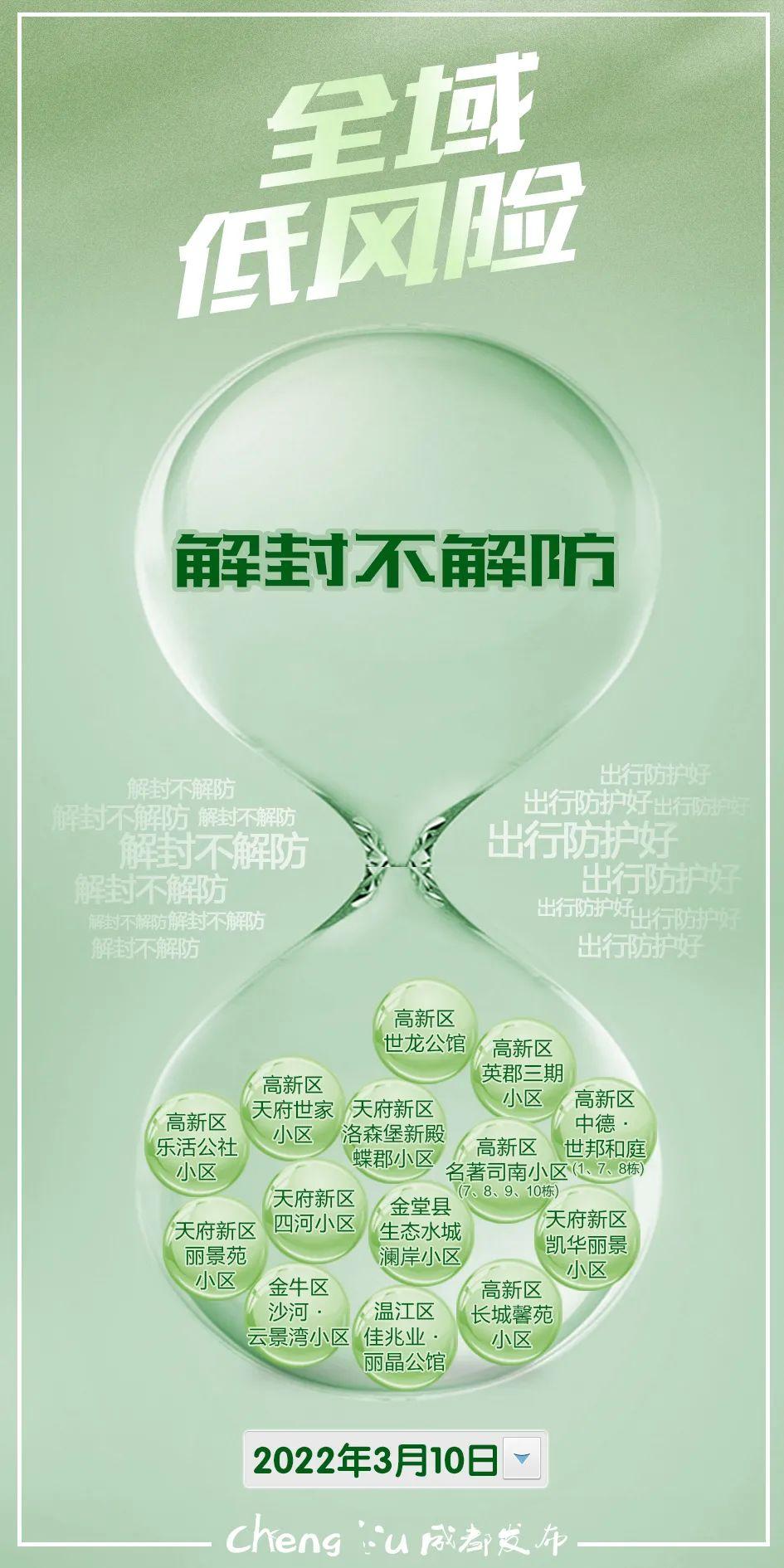 南京全域低风险/南京今天起实现全域低风险区