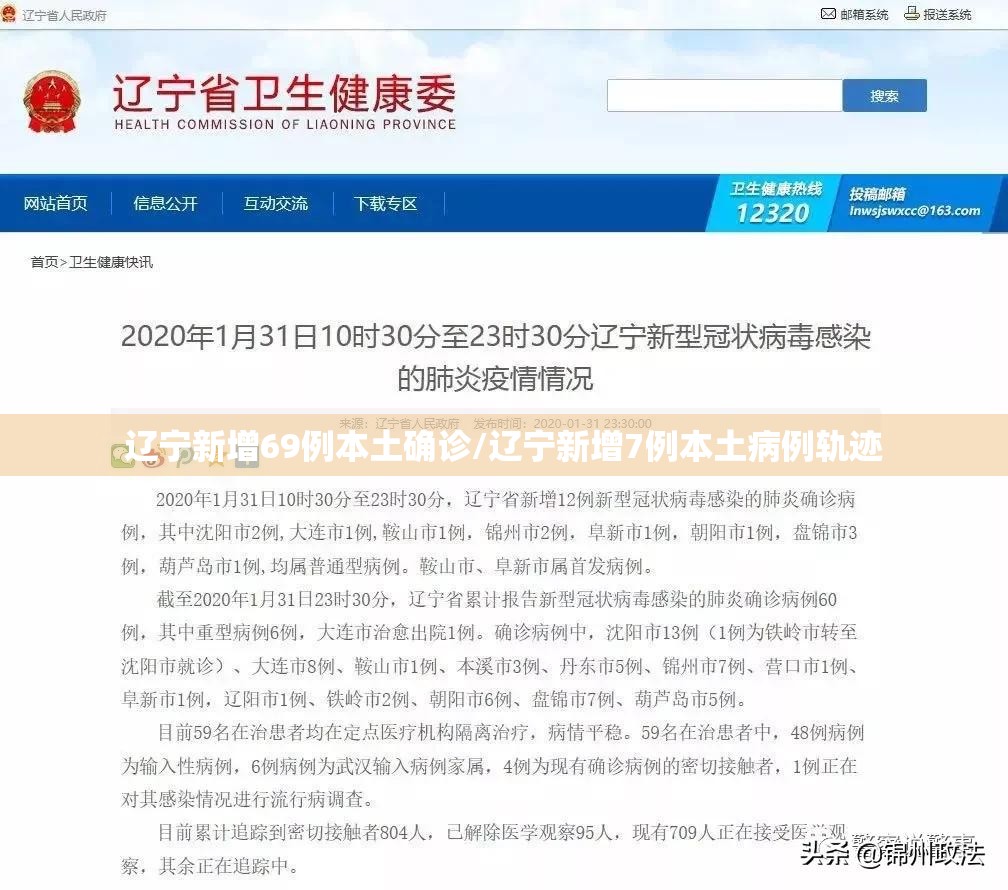 辽宁新增69例本土确诊/辽宁新增7例本土病例轨迹