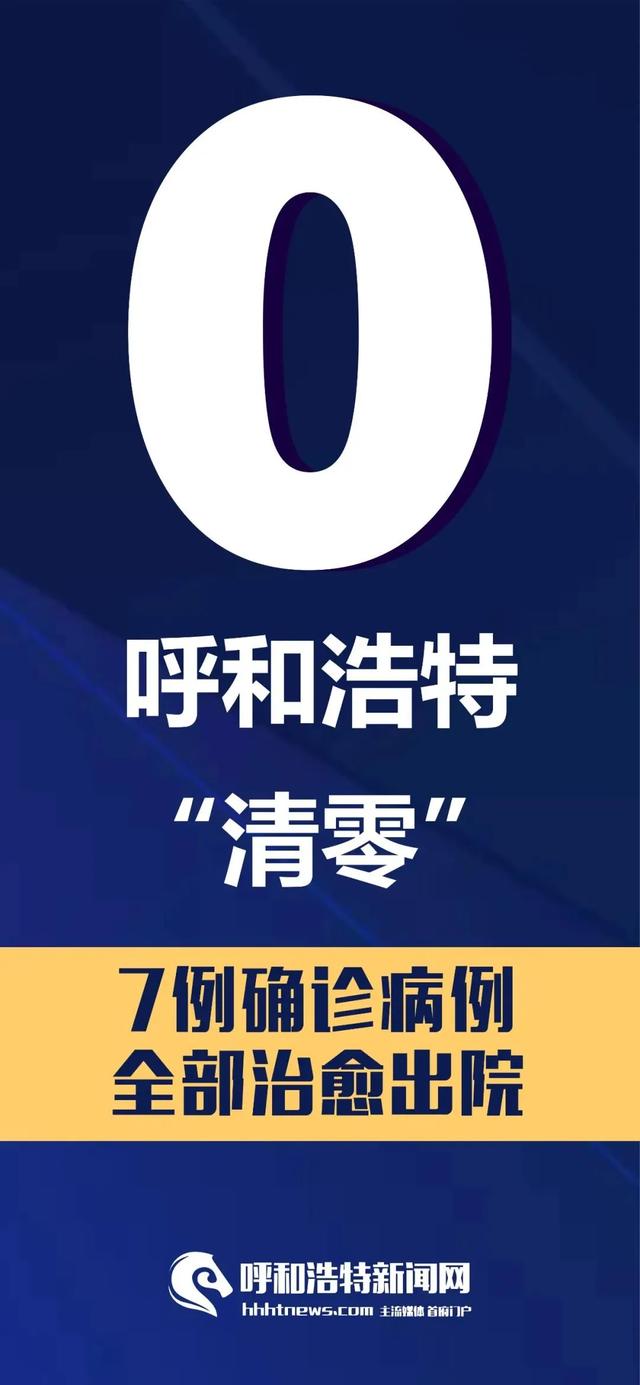 【最新疫情呼和浩特，内蒙古呼和浩特新型肺炎疫情实时动态】
