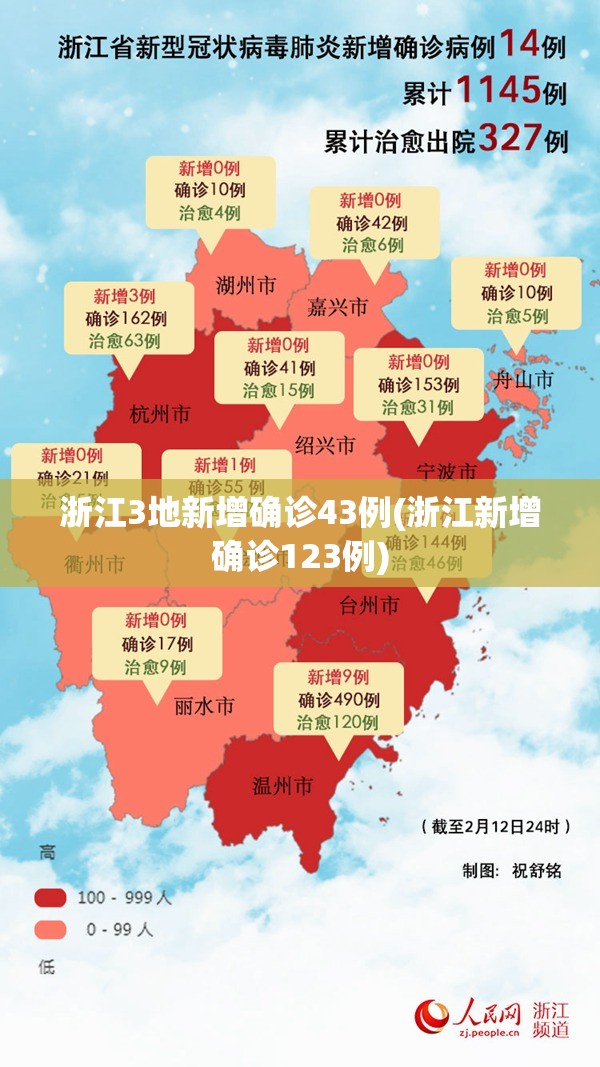 浙江3地新增确诊43例(浙江新增确诊123例)