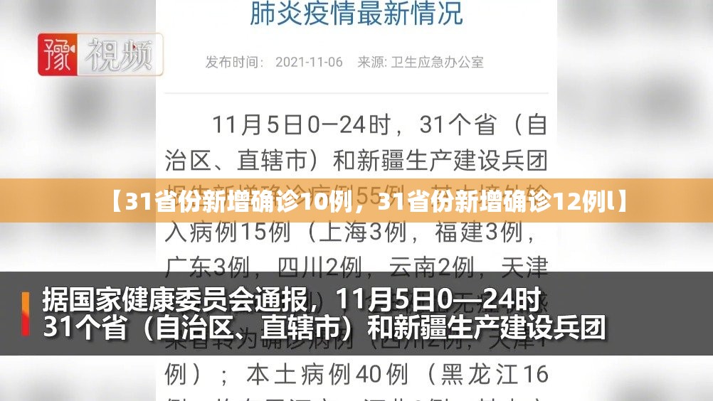 【31省份新增确诊10例,31省份新增确诊12例l】 【31省份新增确诊10例,31省份新增确诊12例l】