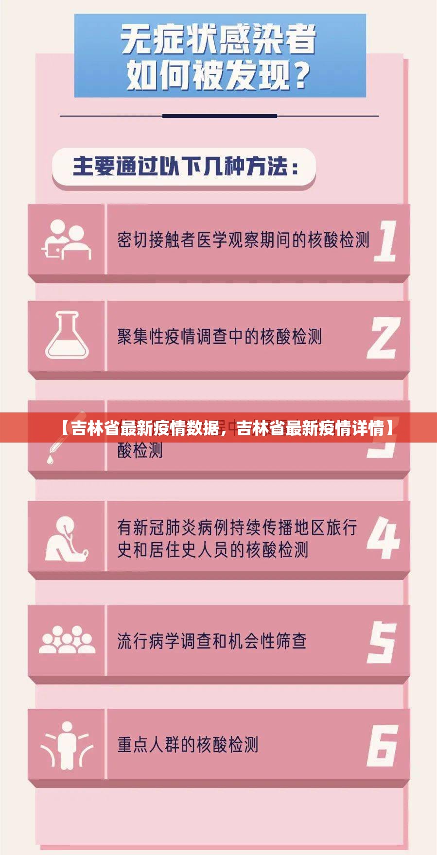 【吉林省最新疫情数据，吉林省最新疫情详情】