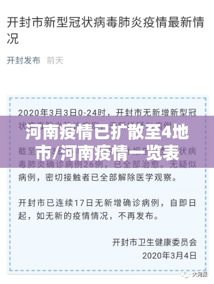 河南疫情已扩散至4地市/河南疫情一览表