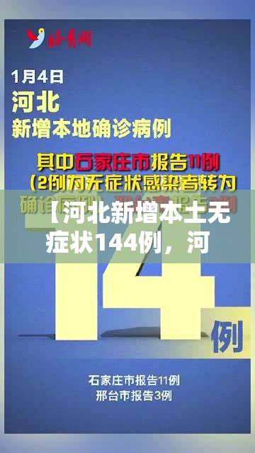 【河北新增本土无症状144例，河北新增51例本土69例无症状】