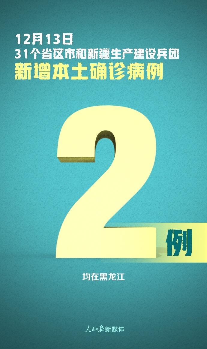 31省新增本土确诊15例(31省新增本土病例13例)