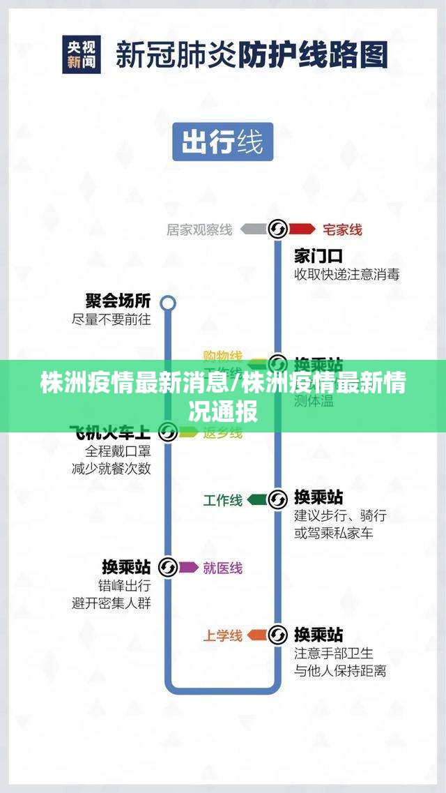 株洲疫情最新消息/株洲疫情最新情况通报 株洲疫情最新消息/株洲疫情最新情况通报