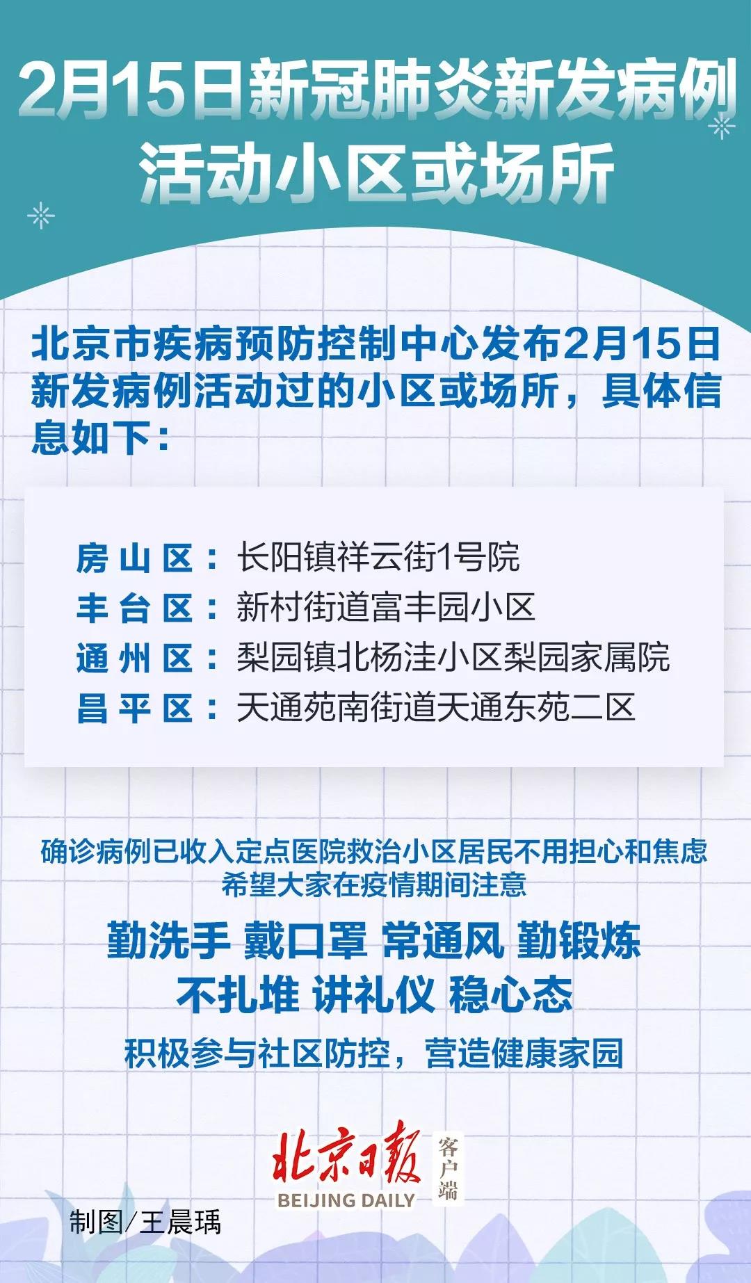 北京新冠病毒(北京新冠病毒2025年最新消息新闻)