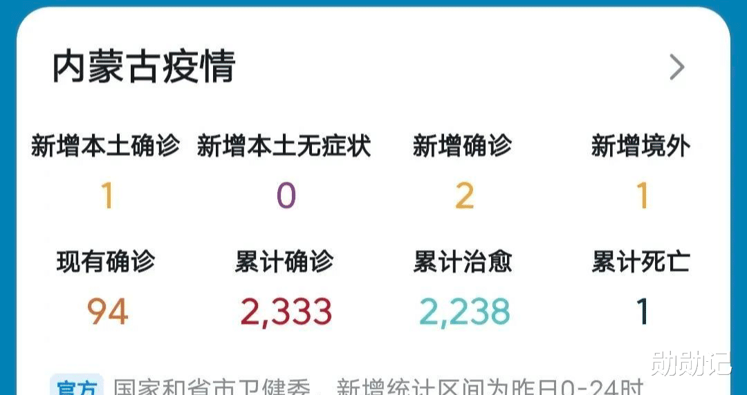 内蒙古新增本土确诊11例/内蒙古新增本土确诊详情 内蒙古新增本土确诊11例/内蒙古新增本土确诊详情
