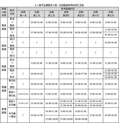 【高速免费2024免费时间表，五一高速免费2024免费时间表】
