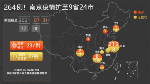 南京疫情/南京疫情放开时间12月是几号 南京疫情/南京疫情放开时间12月是几号