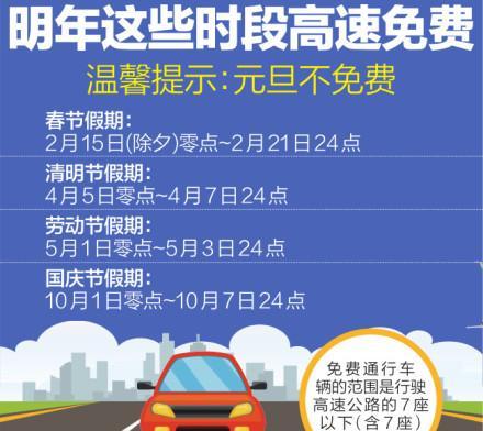 【过年高速免费几号到几号,过年高速免费几号到几号限行】 【过年高速免费几号到几号,过年高速免费几号到几号限行】