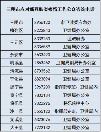 辽宁新增本土确诊26例/辽宁新增本土确诊详情 辽宁新增本土确诊26例/辽宁新增本土确诊详情