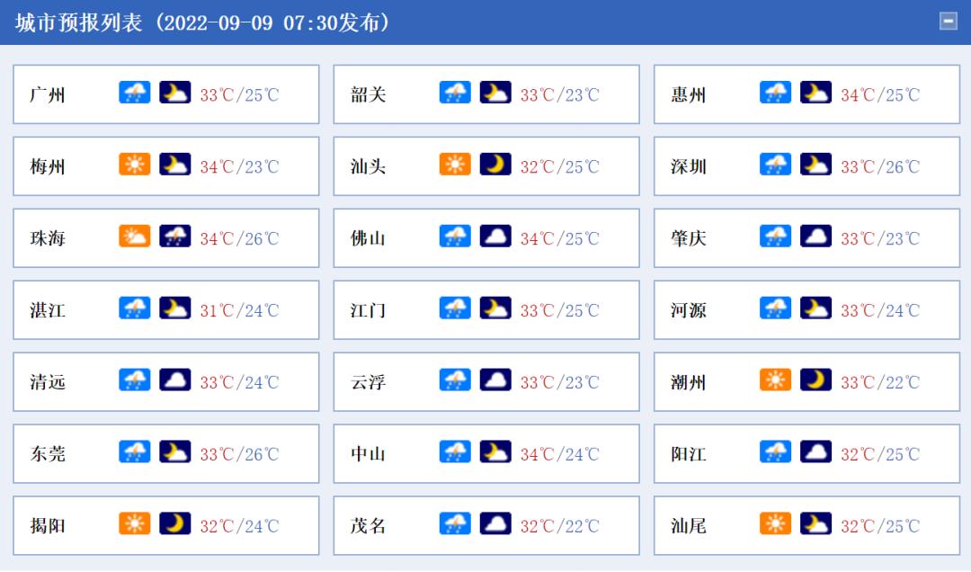 广东新增1例无症状(广东新增1例无症状感染者)
