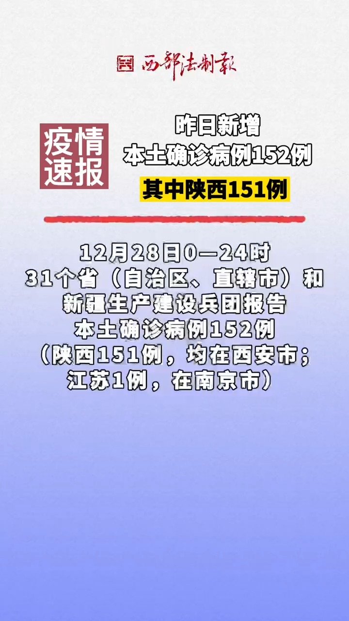 陕西本轮累计报告本土确诊34例/陕西本土确诊病例