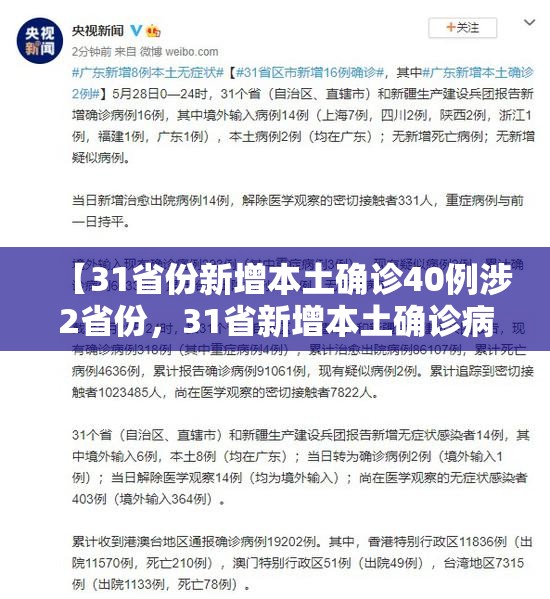 【31省份新增本土确诊40例涉2省份,31省新增本土确诊病例40例】 【31省份新增本土确诊40例涉2省份,31省新增本土确诊病例40例】