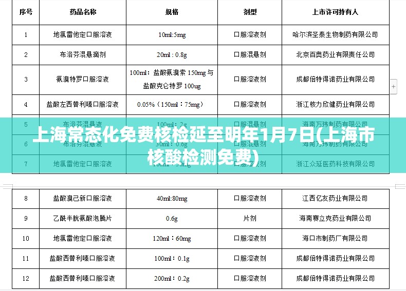 上海常态化免费核检延至明年1月7日(上海市核酸检测免费)