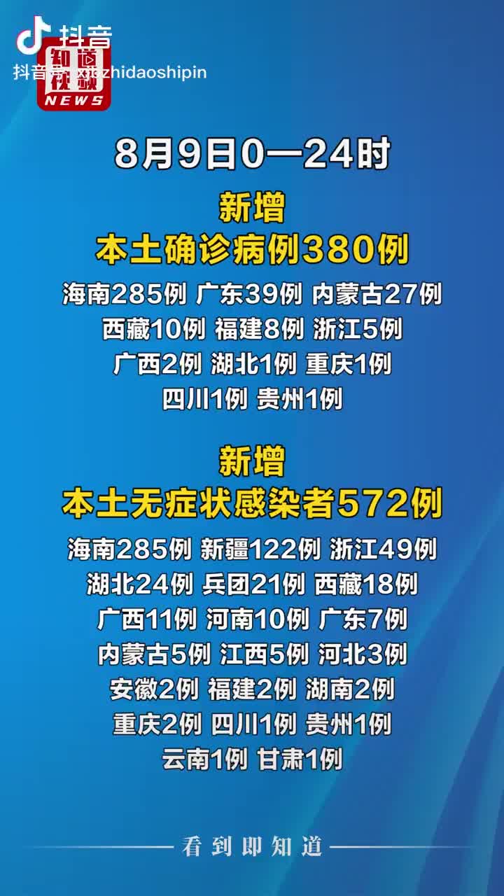 31省区市新增本土确诊40例/31省区市新增本土确诊1 31省区市新增本土确诊40例/31省区市新增本土确诊1