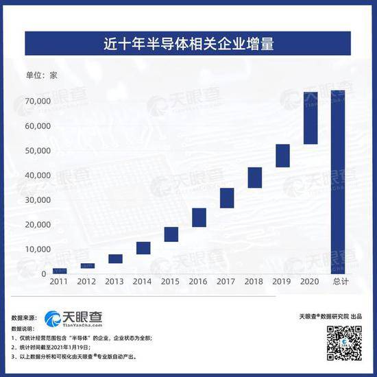 【上海连续三天新增超2万,上海连续三天新增超2万人】 【上海连续三天新增超2万,上海连续三天新增超2万人】