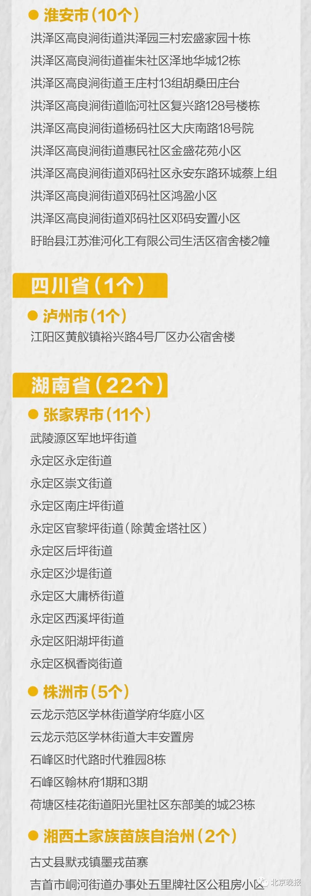 31省区市新增57例本土确诊/31省区市新增确诊111例 本土83例