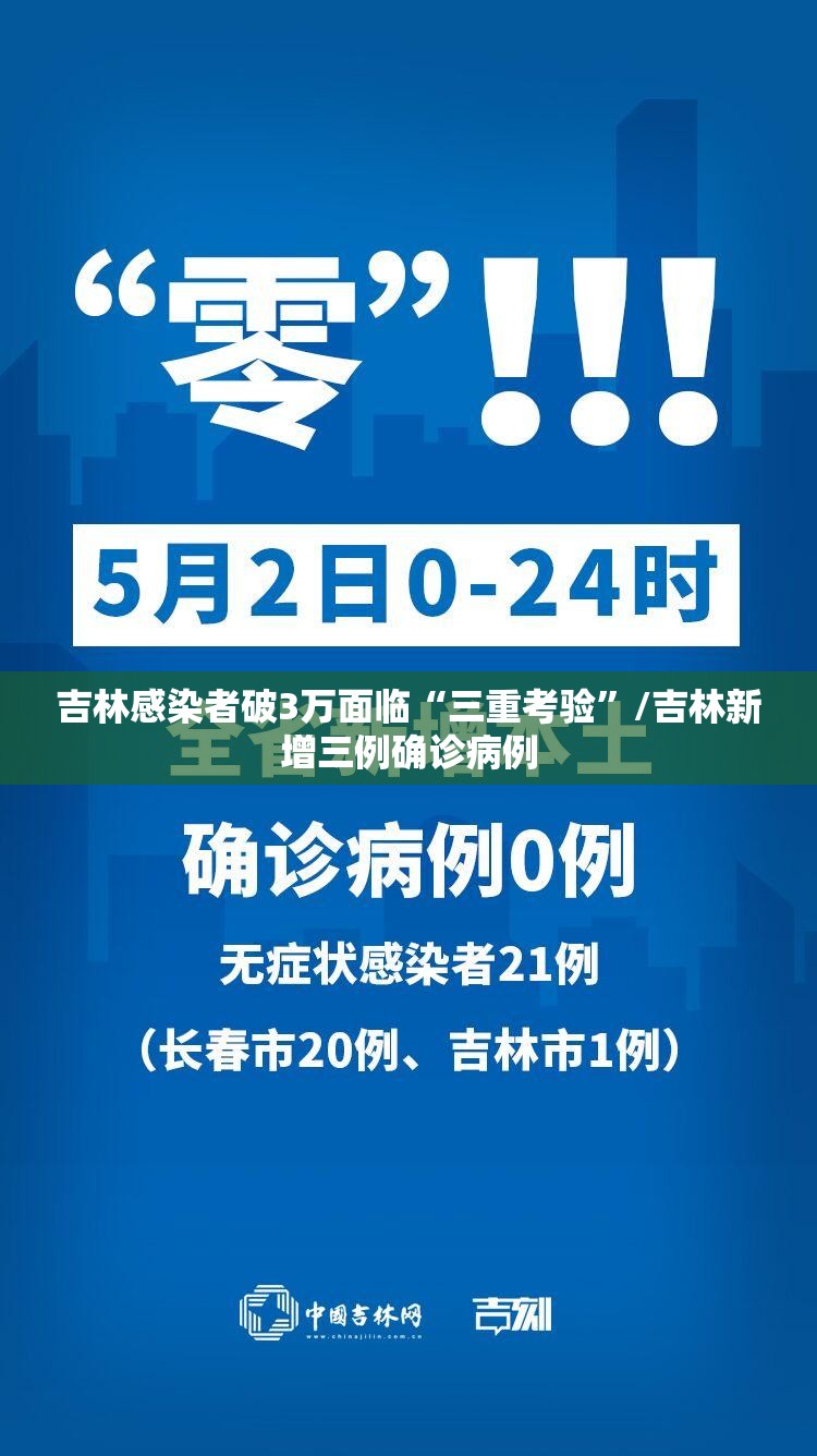 吉林感染者破3万面临“三重考验”/吉林新增三例确诊病例