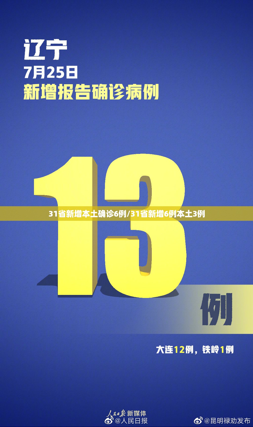 31省新增本土确诊6例/31省新增6例本土3例 31省新增本土确诊6例/31省新增6例本土3例