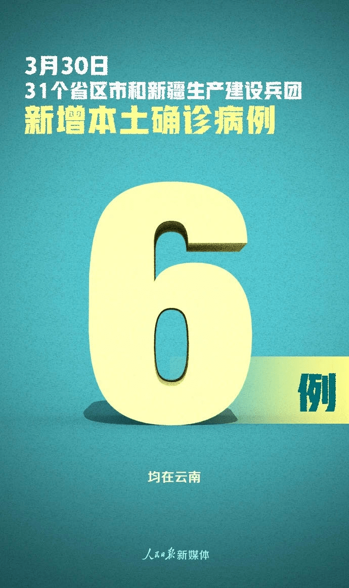 31省新增本土确诊6例/31省新增6例本土3例 31省新增本土确诊6例/31省新增6例本土3例