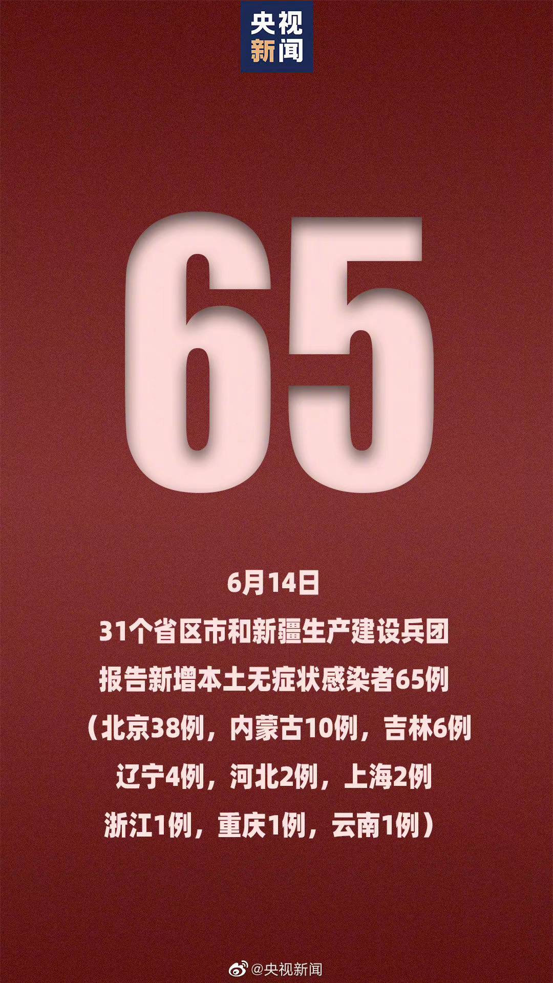 31省新增本土确诊6例/31省新增6例本土3例 31省新增本土确诊6例/31省新增6例本土3例