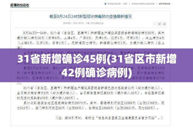 31省新增确诊45例(31省区市新增42例确诊病例)
