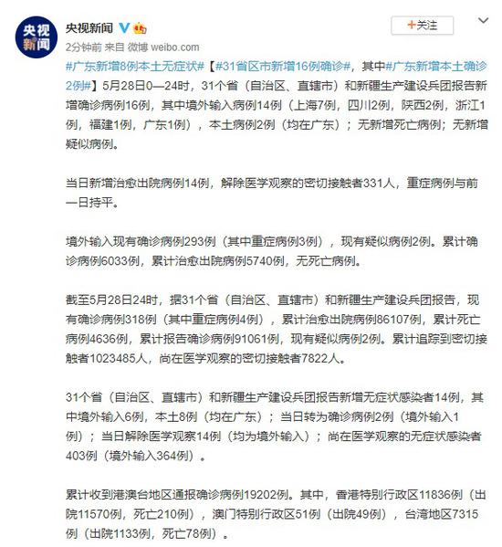 31省份新增本土确诊93例(31省份新增本土确诊病例12例) 31省份新增本土确诊93例(31省份新增本土确诊病例12例)