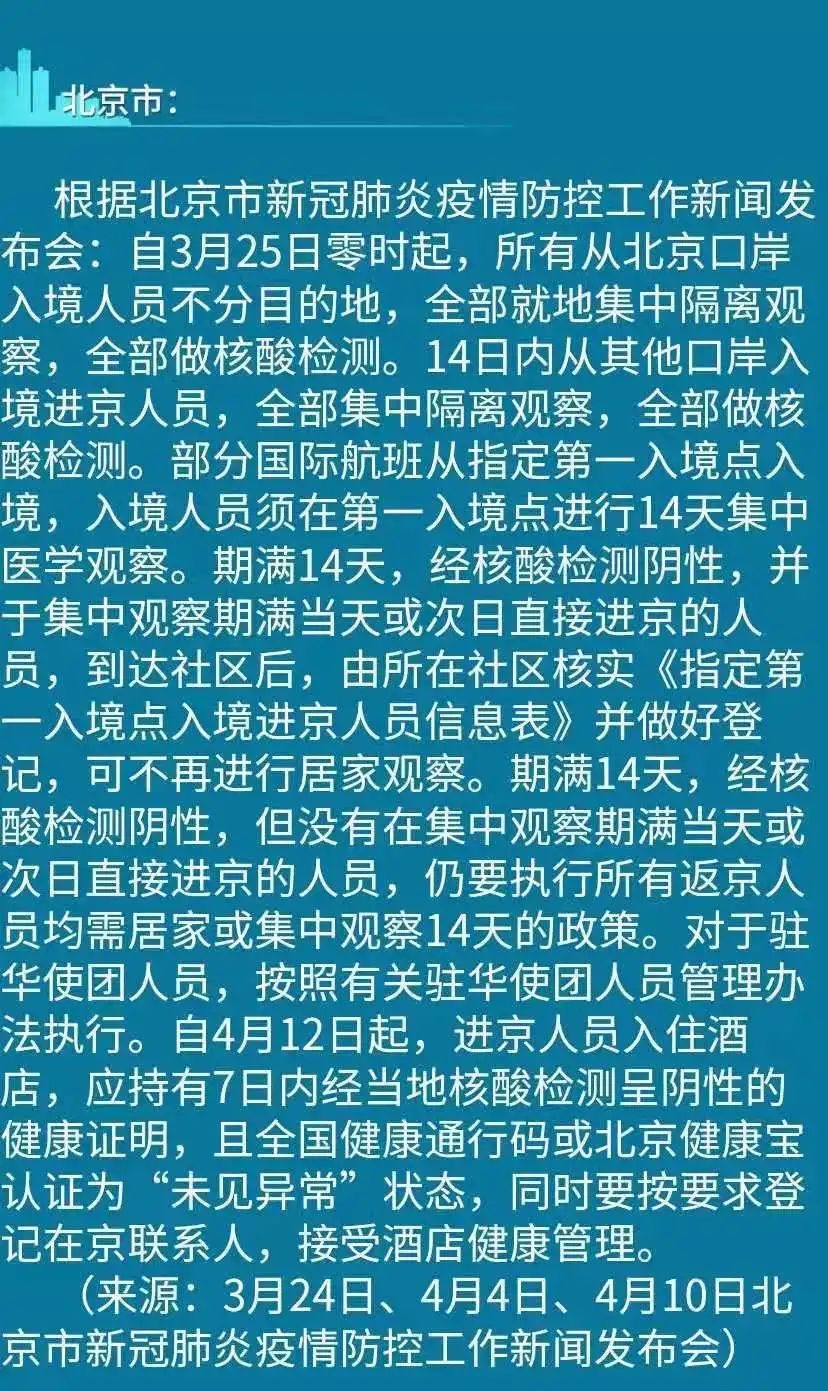 北京疫情防控最新政策(北京疫情防控最新政策要求)