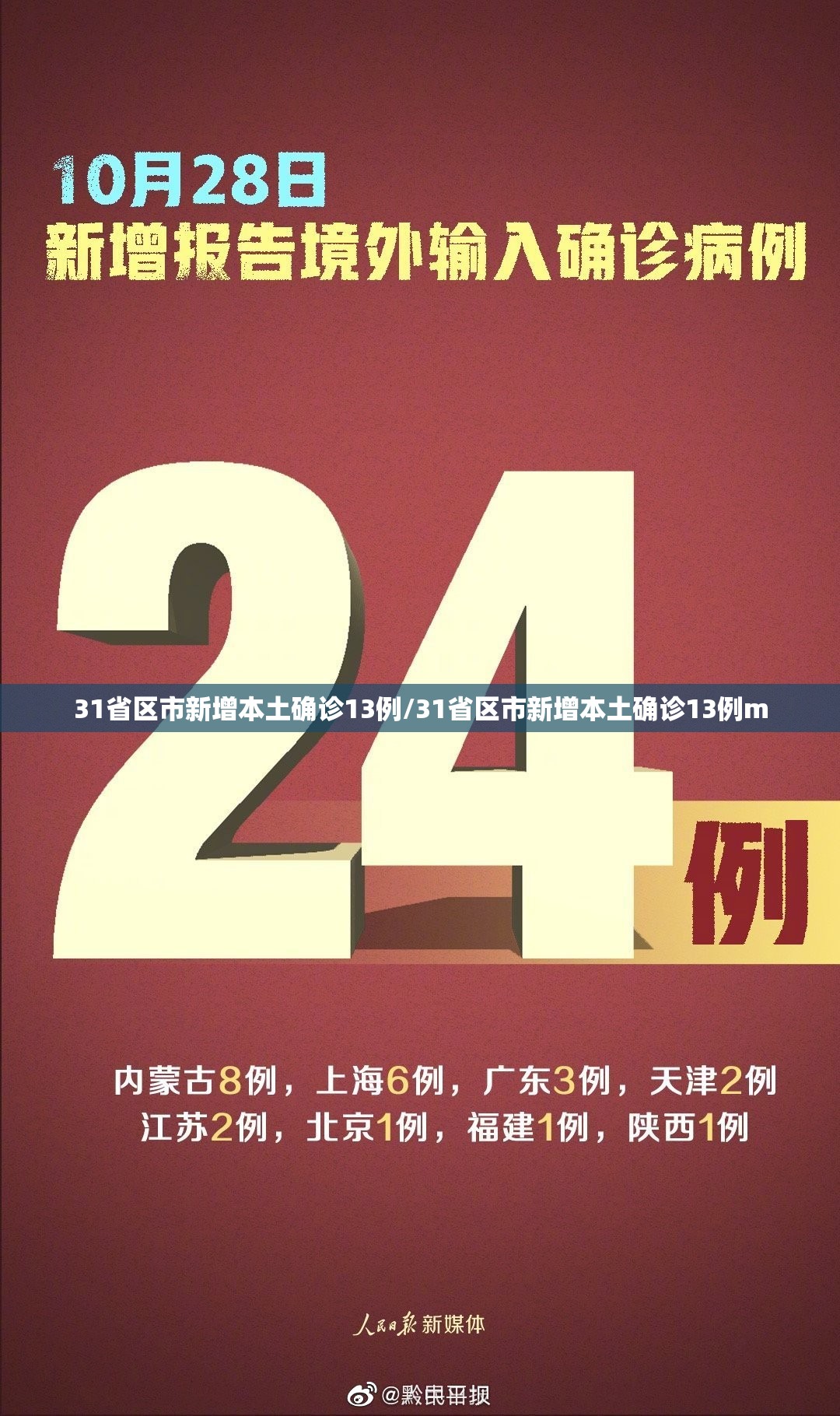 31省区市新增本土确诊13例/31省区市新增本土确诊13例m 31省区市新增本土确诊13例/31省区市新增本土确诊13例m