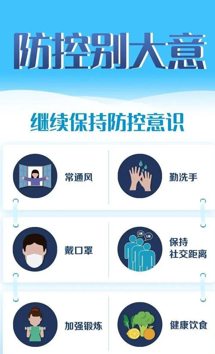 辽宁疫情(辽宁疫情最新数据消息) 辽宁疫情(辽宁疫情最新数据消息)