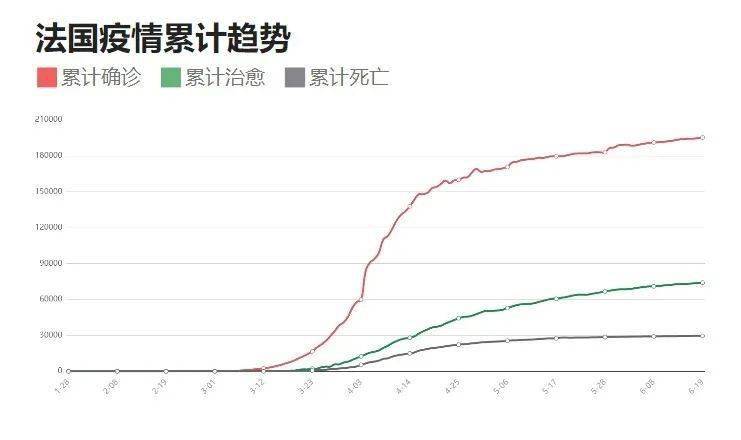 辽宁疫情(辽宁疫情最新数据消息) 辽宁疫情(辽宁疫情最新数据消息)