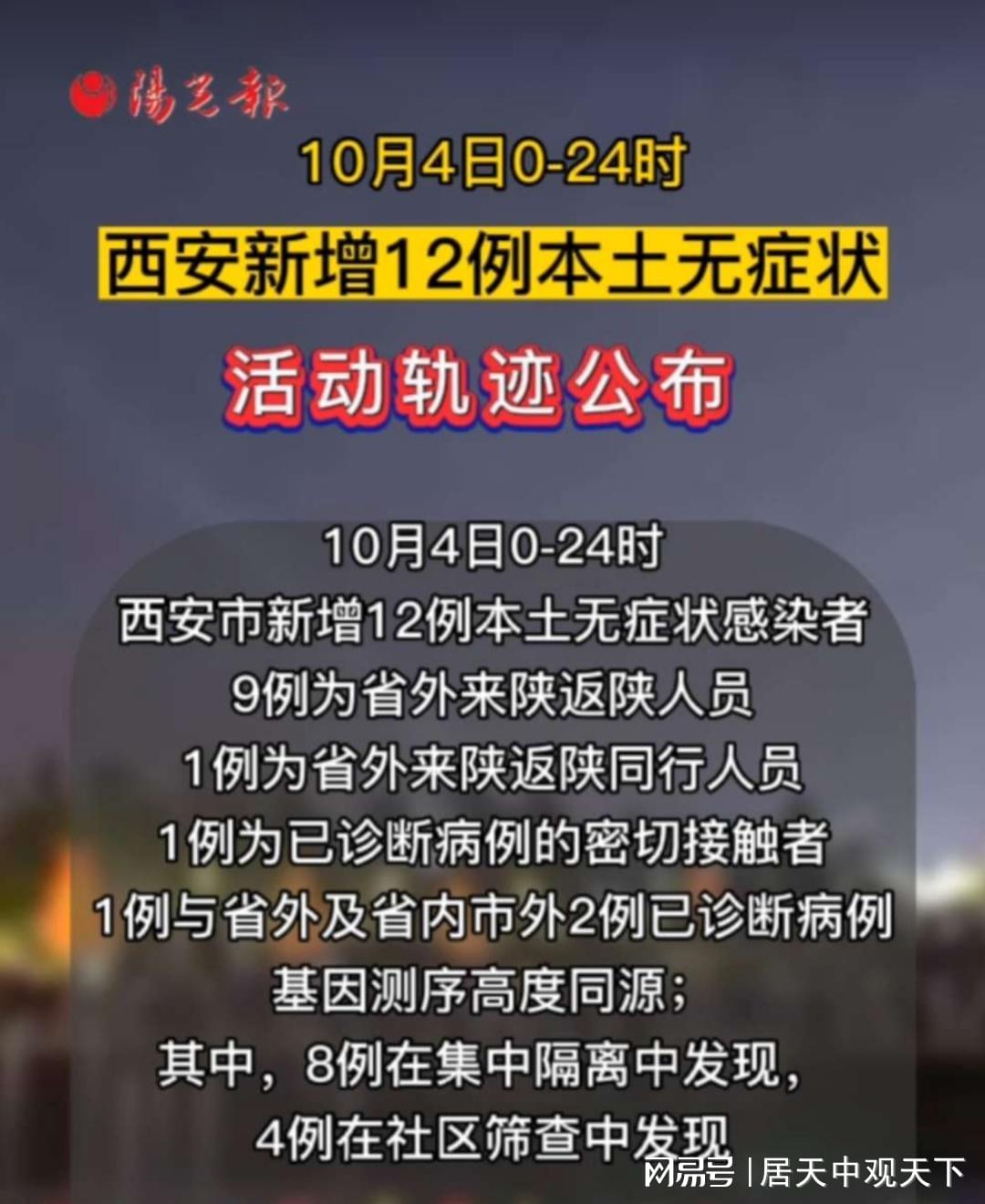【最新西安疫情消息,西安最新疫情最新消息陕西】 【最新西安疫情消息,西安最新疫情最新消息陕西】