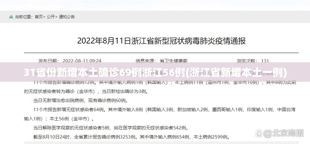 31省份新增本土确诊69例浙江56例(浙江省新增本土一例)