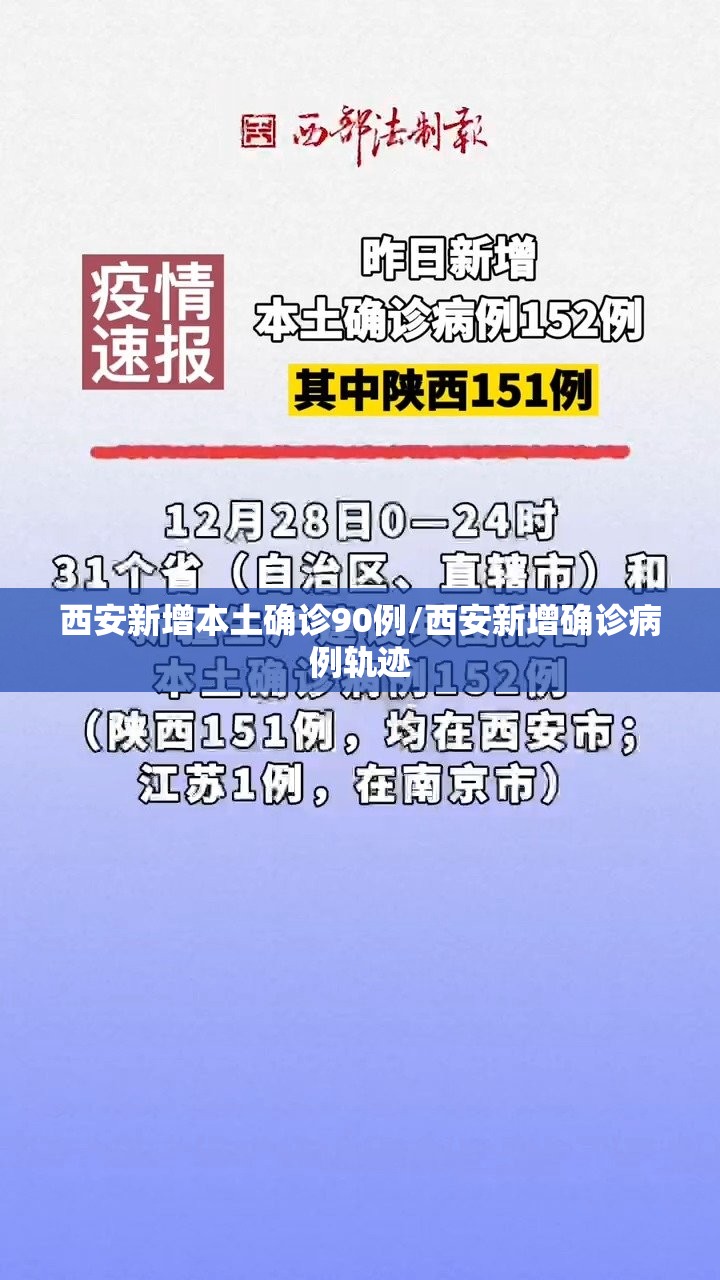 西安新增本土确诊90例/西安新增确诊病例轨迹