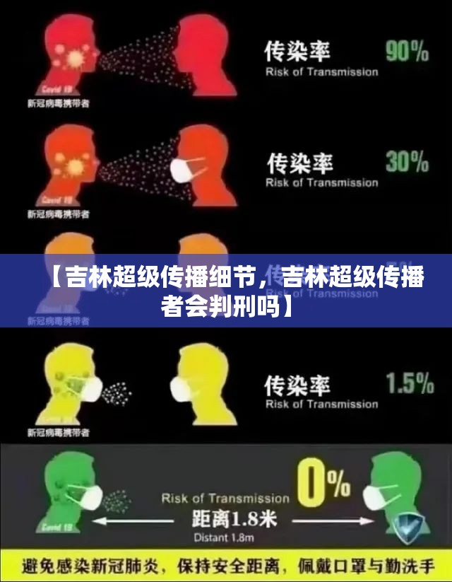 【吉林超级传播细节,吉林超级传播者会判刑吗】 【吉林超级传播细节,吉林超级传播者会判刑吗】