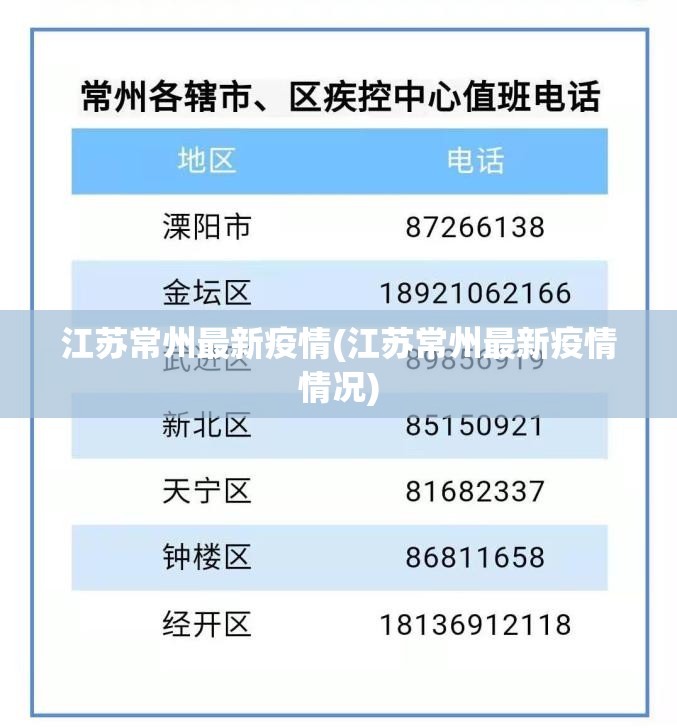 江苏常州最新疫情(江苏常州最新疫情情况)
