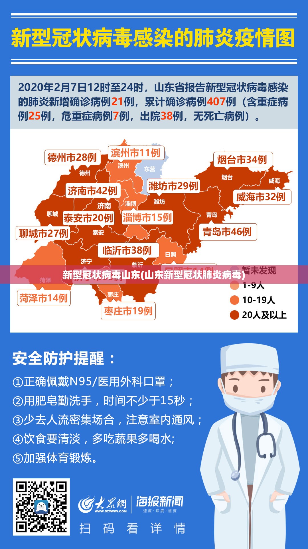 新型冠状病毒山东(山东新型冠状肺炎病毒)