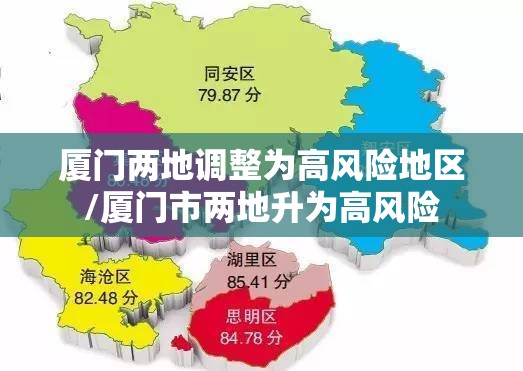 厦门两地调整为高风险地区/厦门市两地升为高风险 厦门两地调整为高风险地区/厦门市两地升为高风险