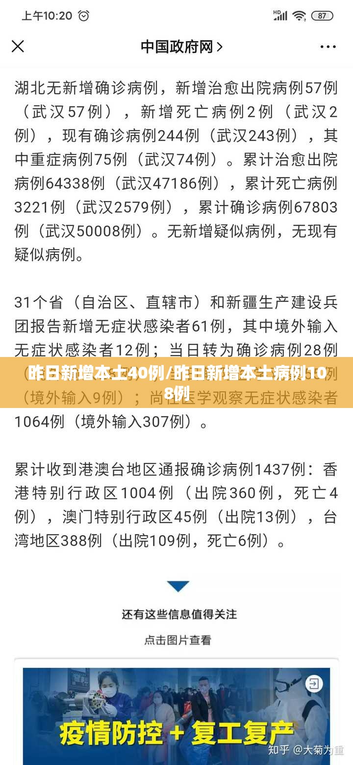 昨日新增本土40例/昨日新增本土病例108例
