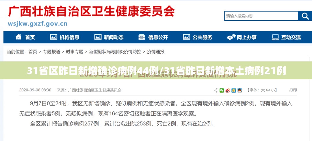 31省区昨日新增确诊病例44例/31省昨日新增本土病例21例 31省区昨日新增确诊病例44例/31省昨日新增本土病例21例