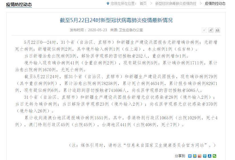 31省区昨日新增确诊病例44例/31省昨日新增本土病例21例 31省区昨日新增确诊病例44例/31省昨日新增本土病例21例