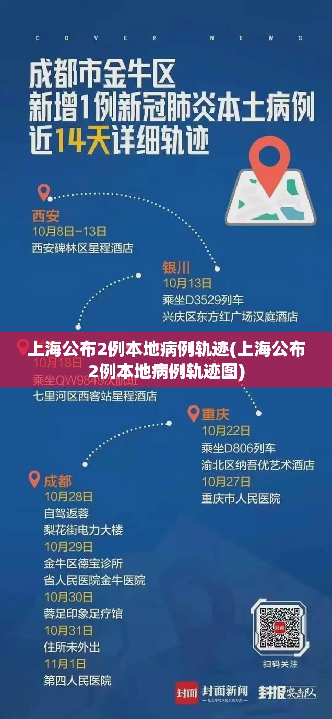 上海公布2例本地病例轨迹(上海公布2例本地病例轨迹图)