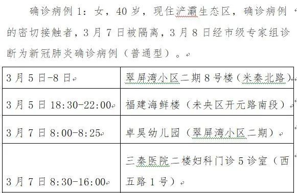 上海公布2例本地病例轨迹(上海公布2例本地病例轨迹图)