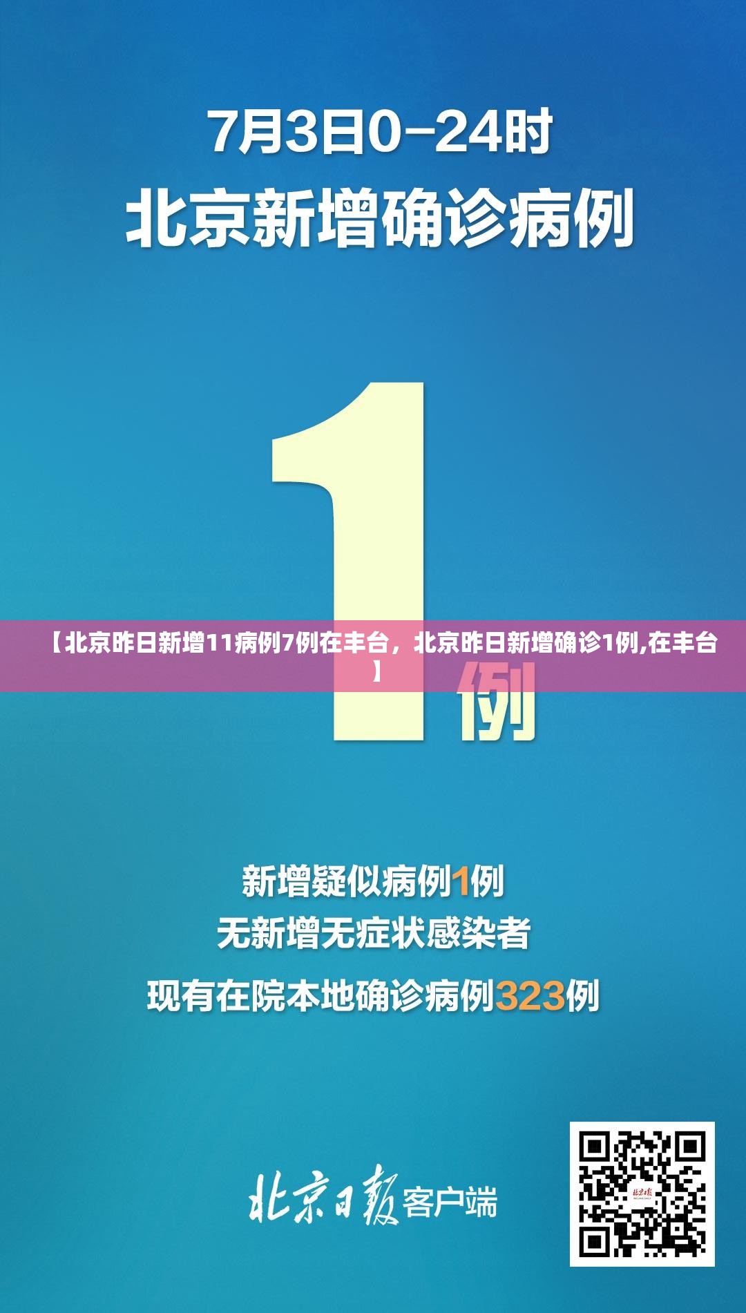 【北京昨日新增11病例7例在丰台，北京昨日新增确诊1例,在丰台】