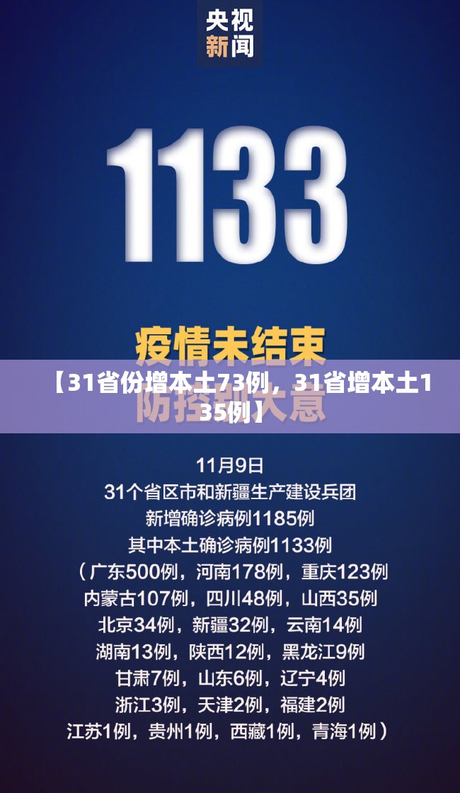 【31省份增本土73例,31省增本土135例】 【31省份增本土73例,31省增本土135例】