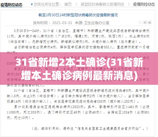 31省新增2本土确诊(31省新增本土确诊病例最新消息)